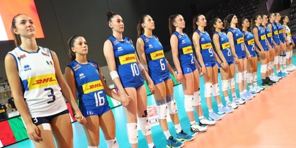 Europei Under 18: sfuma la finale per le azzurrine