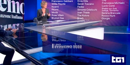 Auditel 2024, i dati dell'informazione televisiva: tutti in calo con una eccezione