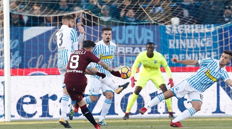 Serie A, Spal-Torino 2-2: non basta Iago Falque