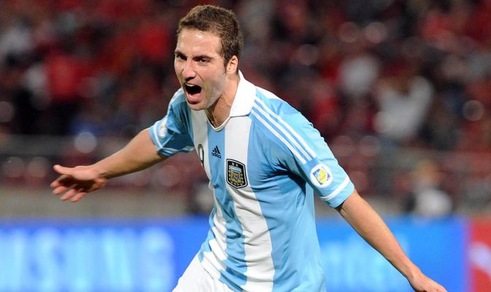 Cedereste Vucinic all'Inter per arrivare a Higuain? Cedereste Vucinic all'Inter per arrivare a Higuain?