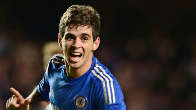 Juve, il sogno è Oscar, la realtà è Jovetic