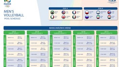 Rio2016, ufficiale il calendario maschile. Debutto  con Italia-Francia