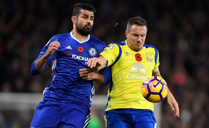 Calciomercato, Costa-Inter: i bookmaker danno l'ok