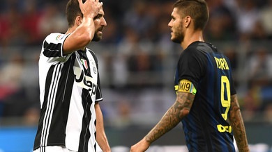 Classifica marcatori Serie A, Juve-Inter vale tanto anche per questo