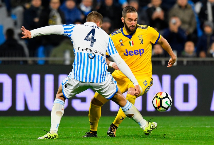 Serie A Spal-Juventus 0-0, il tabellino