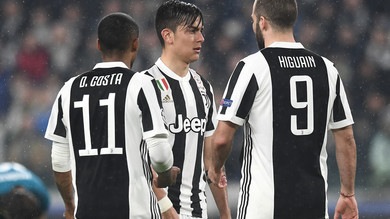 Champions: Juventus, Roma e Manchester City: sogno goleada