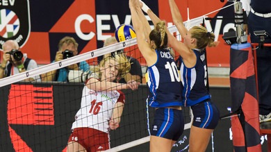 Europei Femminili: l'Italia si arrende alla Polonia