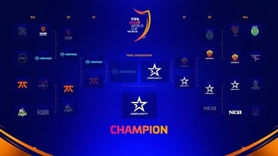 Ai Complexity la FIFA eClub World Cup 2020
