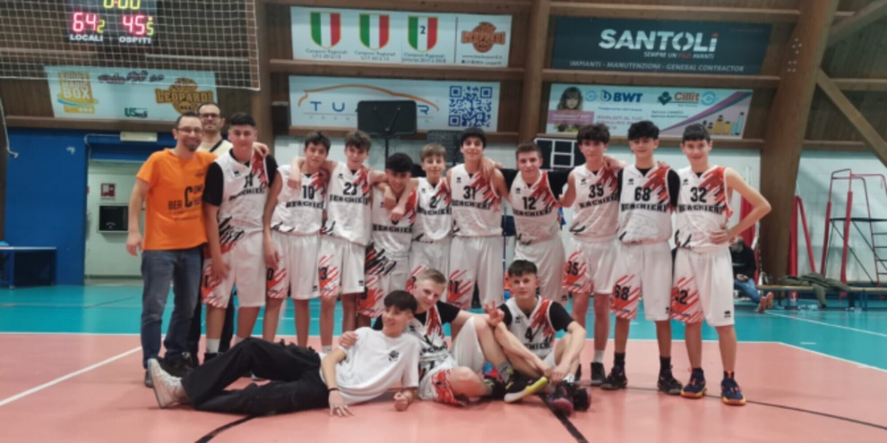 BEA Chieri: il recap del settore giovanile