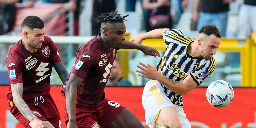 Pronostico Torino-Frosinone: quote e statistiche del match