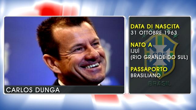 Brasile Il Video Profilo Del Ct Dunga