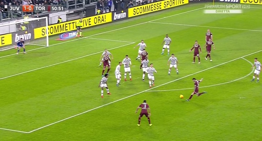 Juventus-Torino, Bovo risponde a Pogba. La fotosequenza