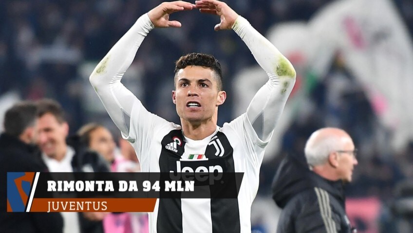 Juventus, quanto valgono i quarti di Champions