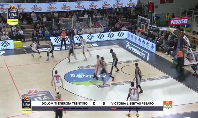 Dolomiti Energia Trentino-VL Pesaro 81-76