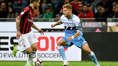 Coppa Italia Milan-Lazio 0-1, il tabellino
