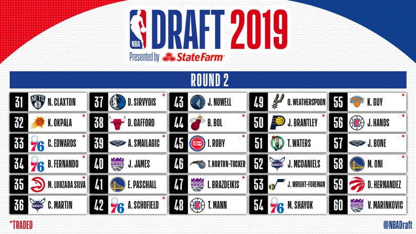 Nba Draft 2019: Williamson numero uno, Ja Morant va a Memphis e RJ Barrett ai Knicks