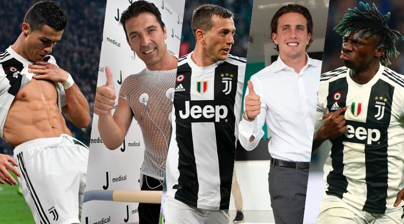 Juve, la situazione aggiornata delle liste: ora ci sono 26 giocatori in rosa