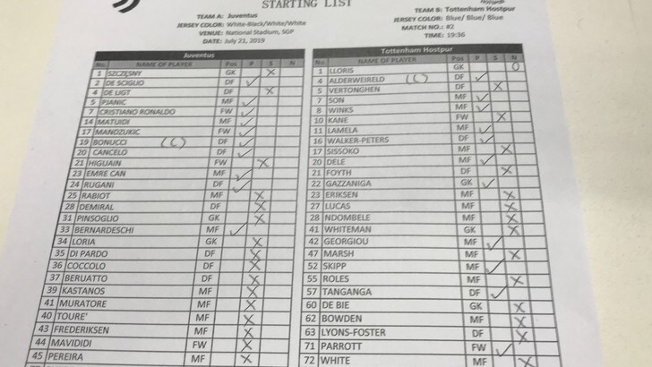 Juve-Tottenham, le formazioni. Ecco la prima Juve di Sarri. Ronaldo dal 1'