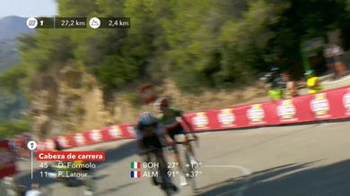Vuelta, 2ª tappa - Vince Quintana, maglia rossa a Roche
