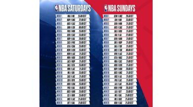 Sky Italia e NBA rinnovano l'accordo per altri quattro anni