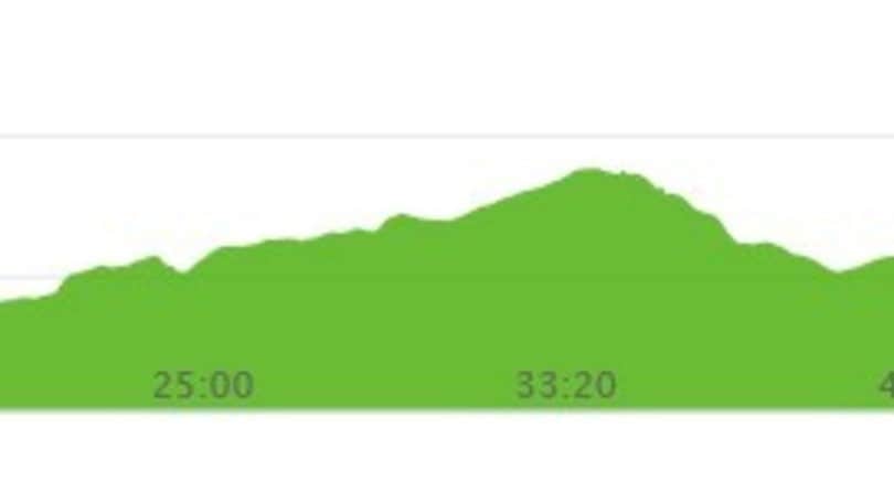 Preparatevi a correre nel cuore di Firenze con PerCorsi per voi