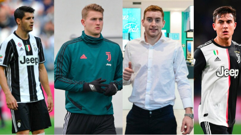 Juve, i dieci giocatori U21 più costosi: Kulusevski nella top3