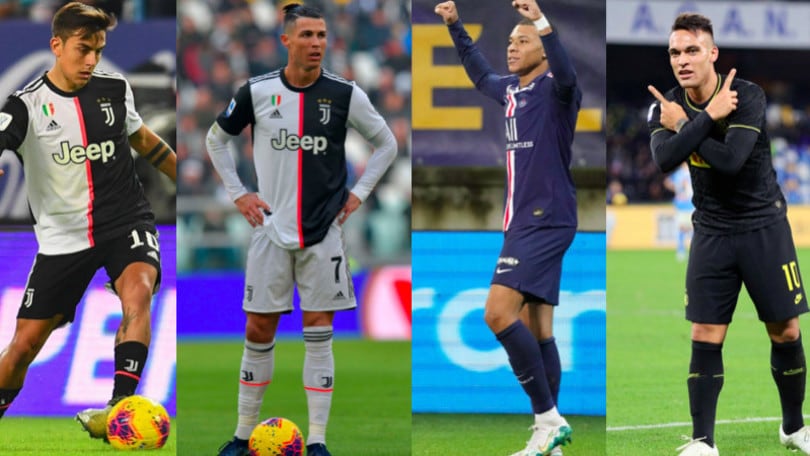 Mercato, i calciatori più costosi: Ronaldo è 49°, Dybala il primo della Juve