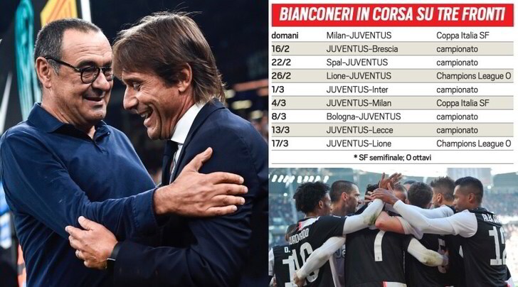 Con il Milan via al ciclo decisivo per la Juve e per Sarri