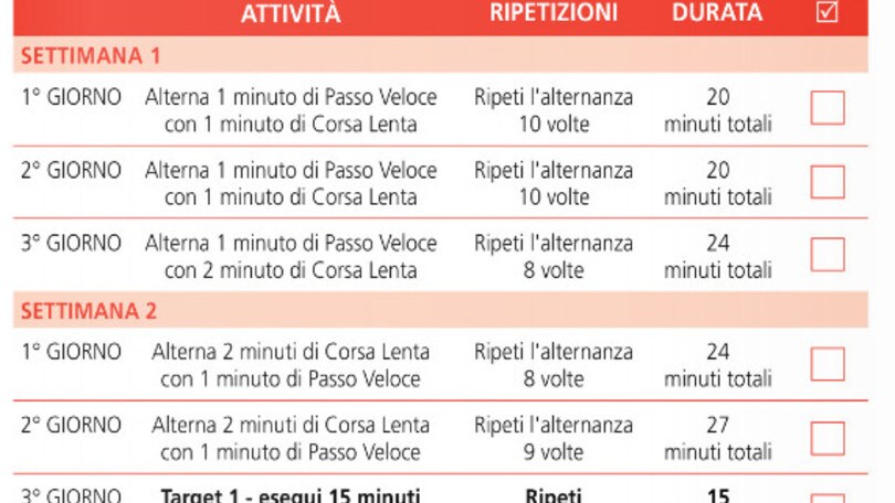 Continua “Dal divano a 6km in 6 settimane”, seguici!