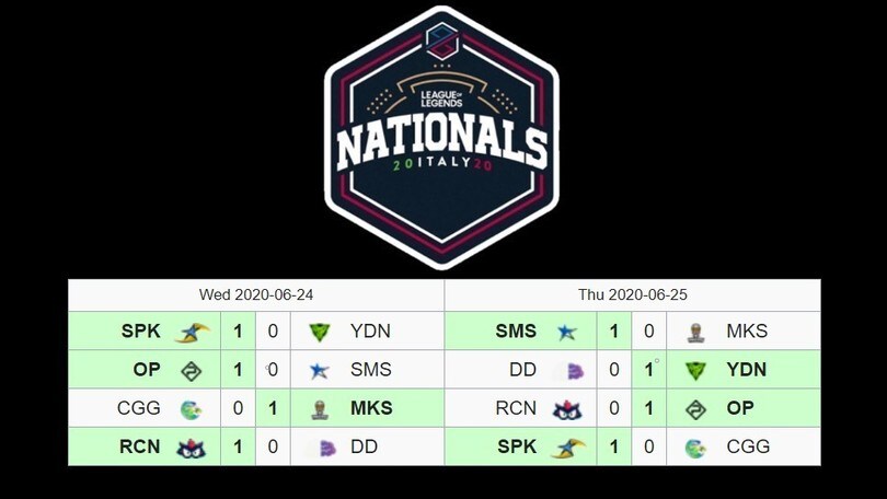PG Nationals: ancora equilibrio nella week 5