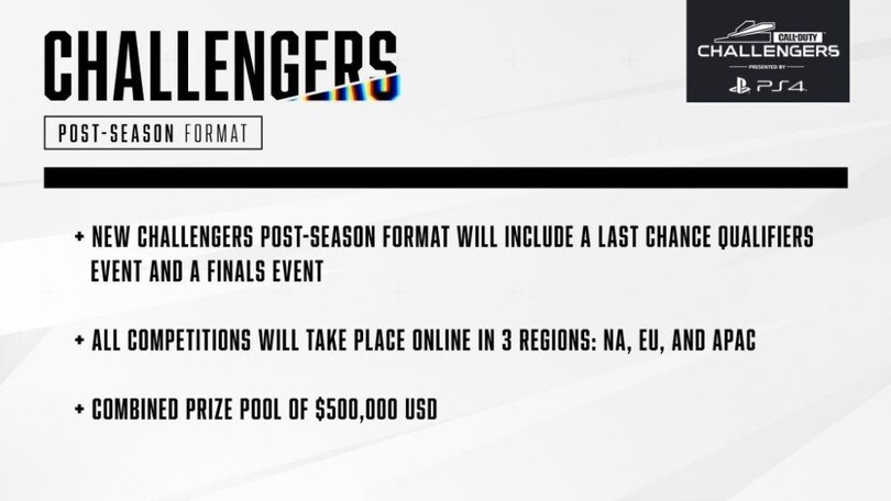 Annunciato il torneo Call Of Duty Challengers da 500 mila dollari