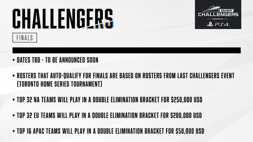Annunciato il torneo Call Of Duty Challengers da 500 mila dollari