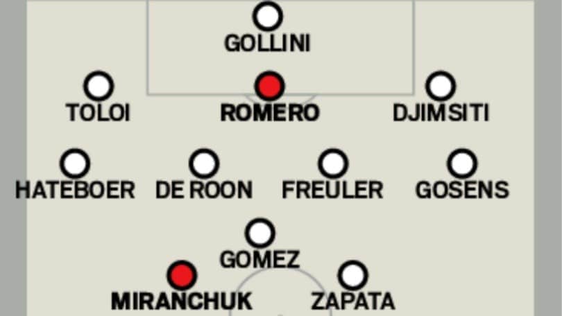 Serie A, il tabellone del calciomercato: le nuove formazioni
