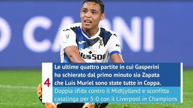 Atalanta a secco, Gasperini: "Ci gira male in zona gol"