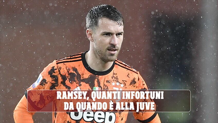 Ramsey, quanti infortuni da quando è alla Juve