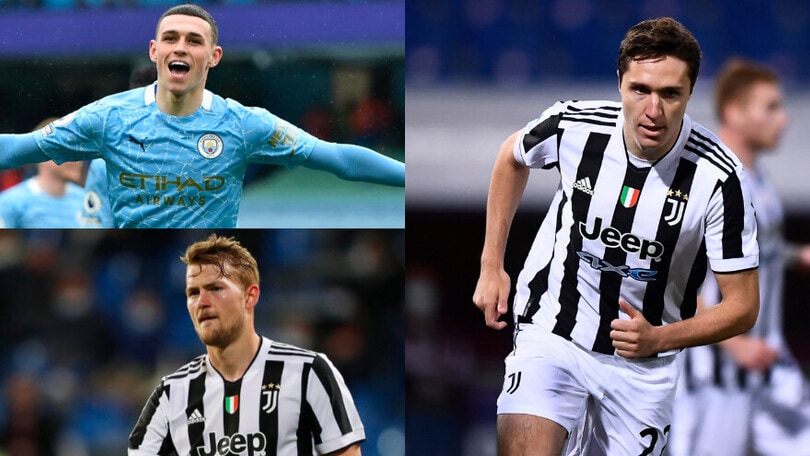 Il CIES stila la classifica. Ecco quanto valgono Chiesa e De Ligt