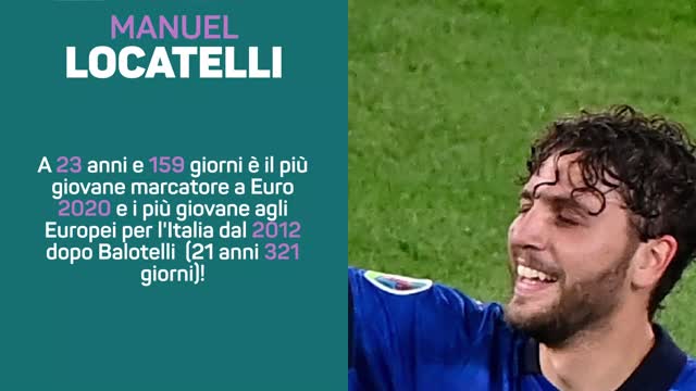 Italia-Svizzera, Locatelli il migliore in campo