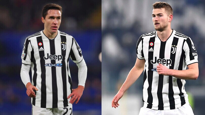 Juve, De Ligt e Chiesa nella top 11 dei più preziosi