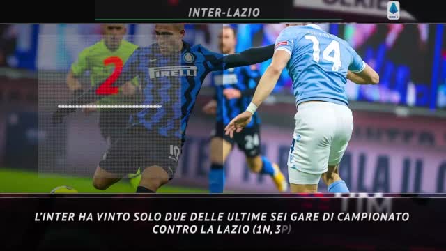 Serie A, le curiosità sulla 21ª giornata