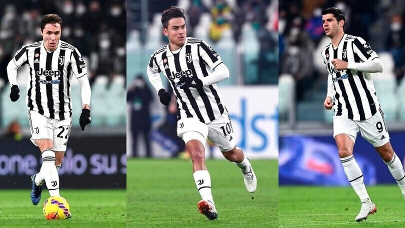 Juve, la probabile formazione di Allegri contro la Roma