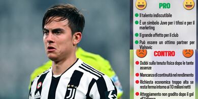 Dybala-Juve, sono 10 milioni di dubbi...