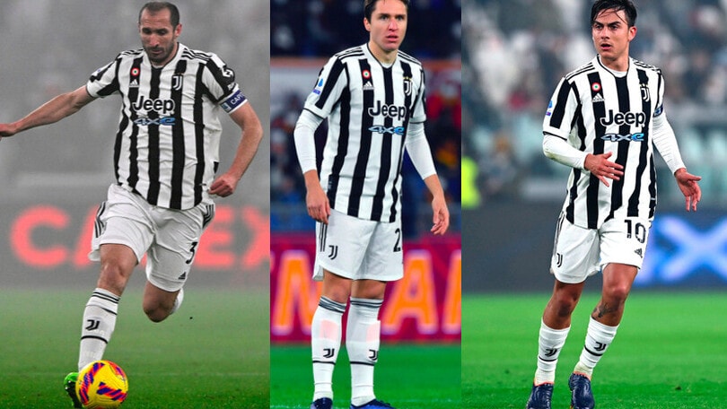 Juve, la formazione degli assenti fa paura: da Chiellini a Dybala e Chiesa
