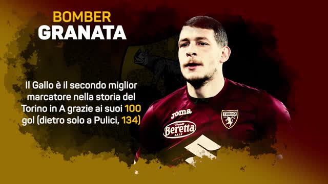 Andrea Belotti, il Gallo canta per Mou