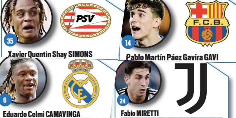 Golden Boy, 40 ragazzi da sogno