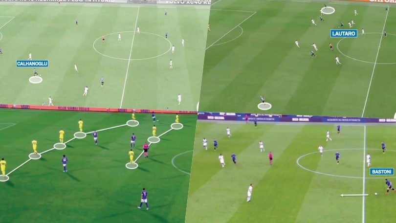 Juventus-Inter, l’analisi tattica: Calhanoglu e Lautaro Martinez fondamentali