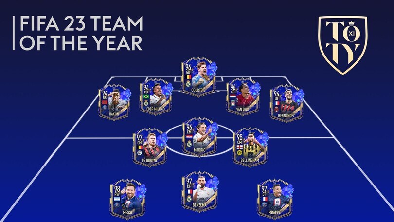 Fifa 23, svelato l'Ultimate Team: solo Theo Hernandez per la Serie A