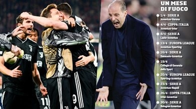 Juventus d’aprile: dieci sfide decisive, sarà un mese di fuoco!