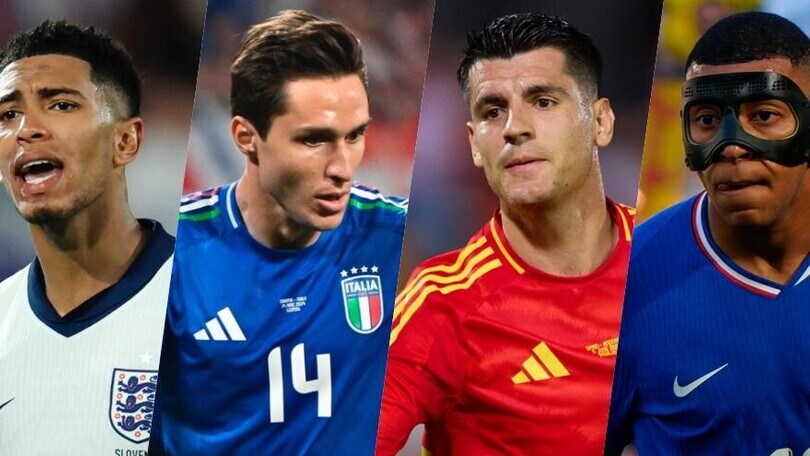 Dall’Italia all’Inghilterra, chi vince l’Europeo? Le percentuali aggiornate