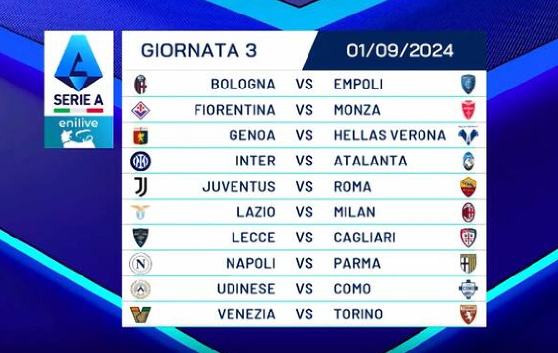 Il Calendario della Serie A 20242025 tutte le partite della Juve