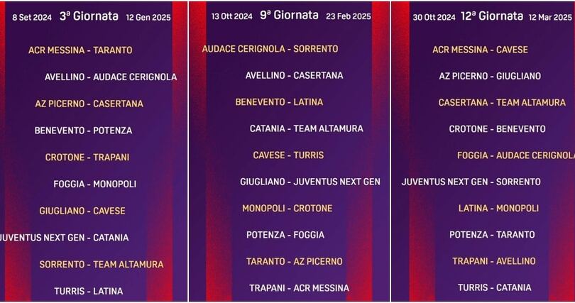 Juve Next Gen, il calendario di Serie C: tutte le date del Girone C